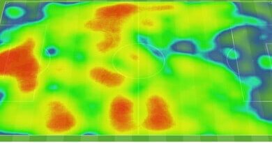 Roma-Juve, l’heatmap di Mourinho