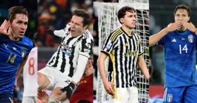 Il Cliffhanger di Federico Chiesa: l’Europeo per ritrovare se stesso, ma per la Juventus è sacrificabile