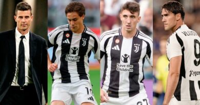 Inter-Juve, la probabile formazione: variabile Yildiz e jolly Cambiaso