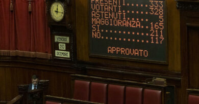 Manovra, il governo incassa la fiducia con 211 sì