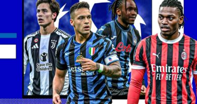 Champions League: oggi il sorteggio dei playoff con Atalanta, Juventus e Milan